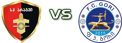 FC Aragvi Dusheti - FC Gori detalji utakmice i statistika FC Aragvi Dusheti - FC Gori detalji utakmice i statistika
