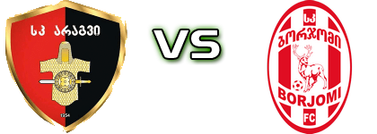 FC Aragvi Dusheti - FC Borjomi head to head game preview and prediction FC Aragvi Dusheti - FC Borjomi head to head game preview and prediction