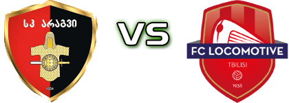FC Aragvi Dusheti - Lokomotivi детайли и статистика