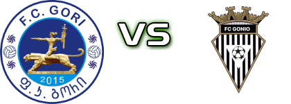 FC Gori - FC Gonio head to head game preview and prediction