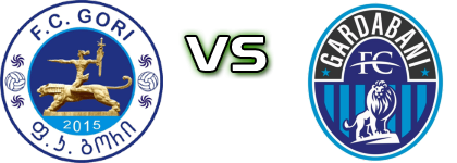 FC Gori - FC Gardabani head to head game preview and prediction