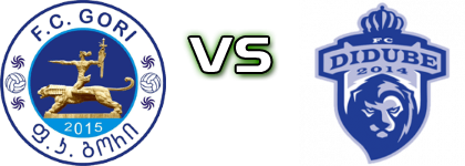 FC Gori - Didube 2014 Spiel Prognosen und Statistiken FC Gori - Didube 2014 Spiel Prognosen und Statistiken