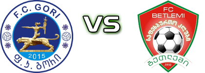FC Gori - Betlemi Detalles y estadisticas