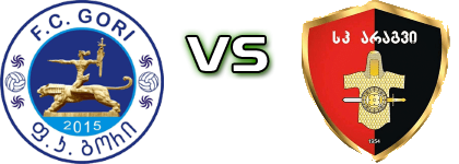 FC Gori - FC Aragvi Dusheti Detalji meca I statistika.