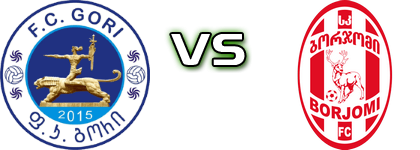 FC Gori - FC Borjomi Spiel Prognosen und Statistiken FC Gori - FC Borjomi Spiel Prognosen und Statistiken
