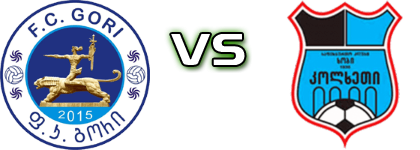 FC Gori - Kolkheti Detalji meca I statistika. FC Gori - Kolkheti Detalji meca I statistika.