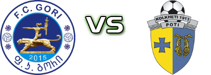 FC Gori - Kolkheti-1913 детайли и статистика