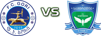 FC Gori - Samtredia Statistiche e dettagli partita