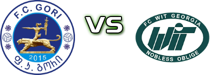 FC Gori - WIT Georgia head to head game preview and prediction