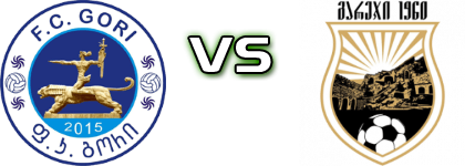 FC Gori - Gareji head to head game preview and prediction