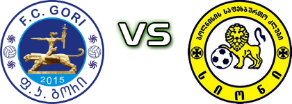FC Gori - Sioni Bolnisi Statistiche e dettagli partita
