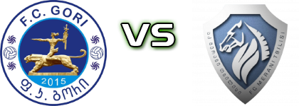 FC Gori - Merani Tbilisi head to head game preview and prediction FC Gori - Merani Tbilisi head to head game preview and prediction