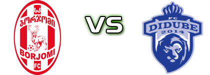 FC Borjomi - Didube 2014 head to head game preview and prediction FC Borjomi - Didube 2014 head to head game preview and prediction