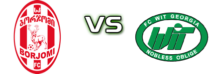 FC Borjomi - WIT II head to head game preview and prediction
