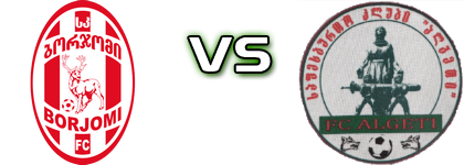 FC Borjomi - Algeti Statistiche e dettagli partita