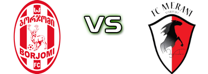 FC Borjomi - Merani Martvili II Spiel Prognosen und Statistiken