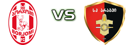 FC Borjomi - FC Aragvi Dusheti head to head game preview and prediction