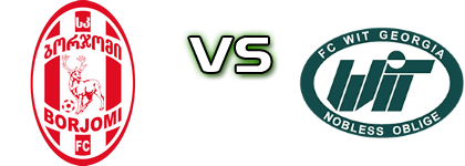 FC Borjomi - WIT Georgia Spiel Prognosen und Statistiken