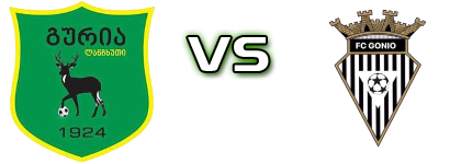 Guria Lanchkhuti - FC Gonio Spiel Prognosen und Statistiken