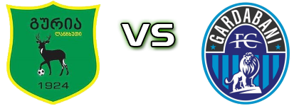 Guria Lanchkhuti - FC Gardabani head to head game preview and prediction