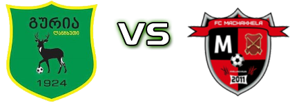 Guria Lanchkhuti - Matchakhela Khelvachauri Spiel Prognosen und Statistiken Guria Lanchkhuti - Matchakhela Khelvachauri Spiel Prognosen und Statistiken