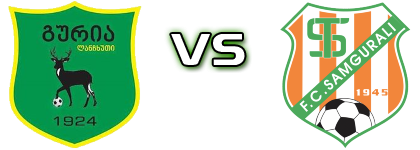 Guria Lanchkhuti - Samgurali Tskhaltubo II head to head game preview and prediction Guria Lanchkhuti - Samgurali Tskhaltubo II head to head game preview and prediction