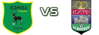 Guria Lanchkhuti - FC Margveti 2006 Spiel Prognosen und Statistiken