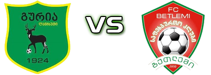 Guria Lanchkhuti - Betlemi Estatísticas e detalhes do jogo