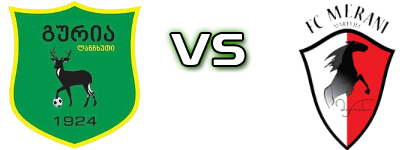 Guria Lanchkhuti - Merani Martvili II head to head game preview and prediction Guria Lanchkhuti - Merani Martvili II head to head game preview and prediction