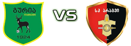 Guria Lanchkhuti - FC Aragvi Dusheti head to head game preview and prediction