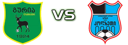 Guria Lanchkhuti - Kolkheti head to head game preview and prediction