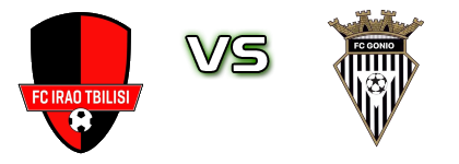 FC Irao - FC Gonio head to head game preview and prediction