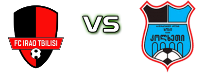 FC Irao - Kolkheti head to head game preview and prediction FC Irao - Kolkheti head to head game preview and prediction