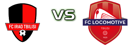 FC Irao - Lokomotivi Detalles y estadisticas