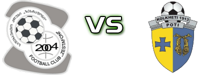 Zestafoni - Kolkheti Poti II Statistiche e dettagli partita Zestafoni - Kolkheti Poti II Statistiche e dettagli partita