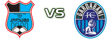 Kolkheti - FC Gardabani Detalles y estadisticas