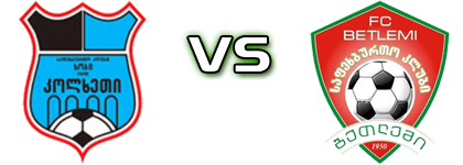 Kolkheti - Betlemi детайли и статистика Kolkheti - Betlemi детайли и статистика