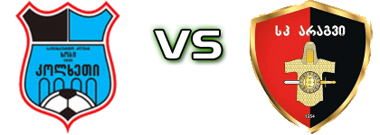 Kolkheti - FC Aragvi Dusheti head to head game preview and prediction