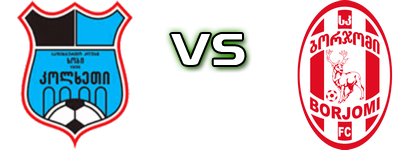 Kolkheti - FC Borjomi Detalji meca I statistika.