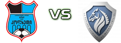 Kolkheti - Merani Tbilisi head to head game preview and prediction