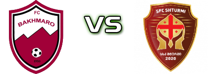 Chokhatauri - SFC Shturmi Spiel Prognosen und Statistiken