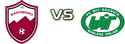 Chokhatauri - WIT II head to head game preview and prediction