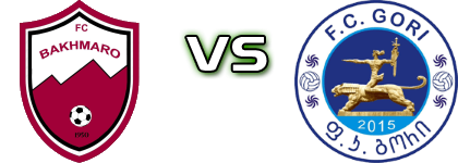 Chokhatauri - FC Gori detalji utakmice i statistika Chokhatauri - FC Gori detalji utakmice i statistika