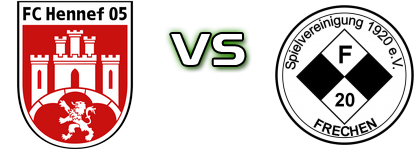 Hennef 05 - Frechen 20 Spiel Prognosen und Statistiken