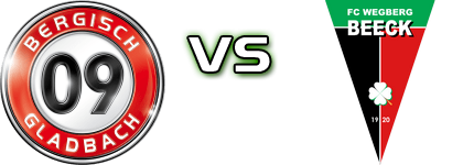 Bergisch Gladbach - Wegberg-B. Spiel Prognosen und Statistiken