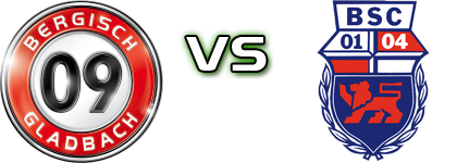 Bergisch Gladbach - Bonn Statistiche e dettagli partita