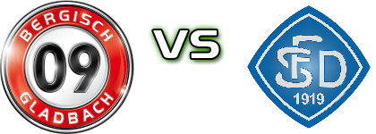Bergisch Gladbach - Düren Statistiche e dettagli partita