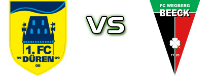 1. FC Düren - Wegberg-B. детайли и статистика 1. FC Düren - Wegberg-B. детайли и статистика
