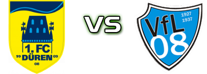 1. FC Düren - VfL Vichttal head to head game preview and prediction