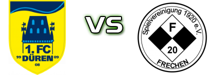 1. FC Düren - Frechen 20 head to head game preview and prediction